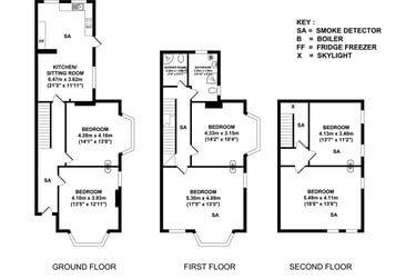 6 bed house, Lenton Boulevard, Lenton, Nottingham, NG72EN - Image 9